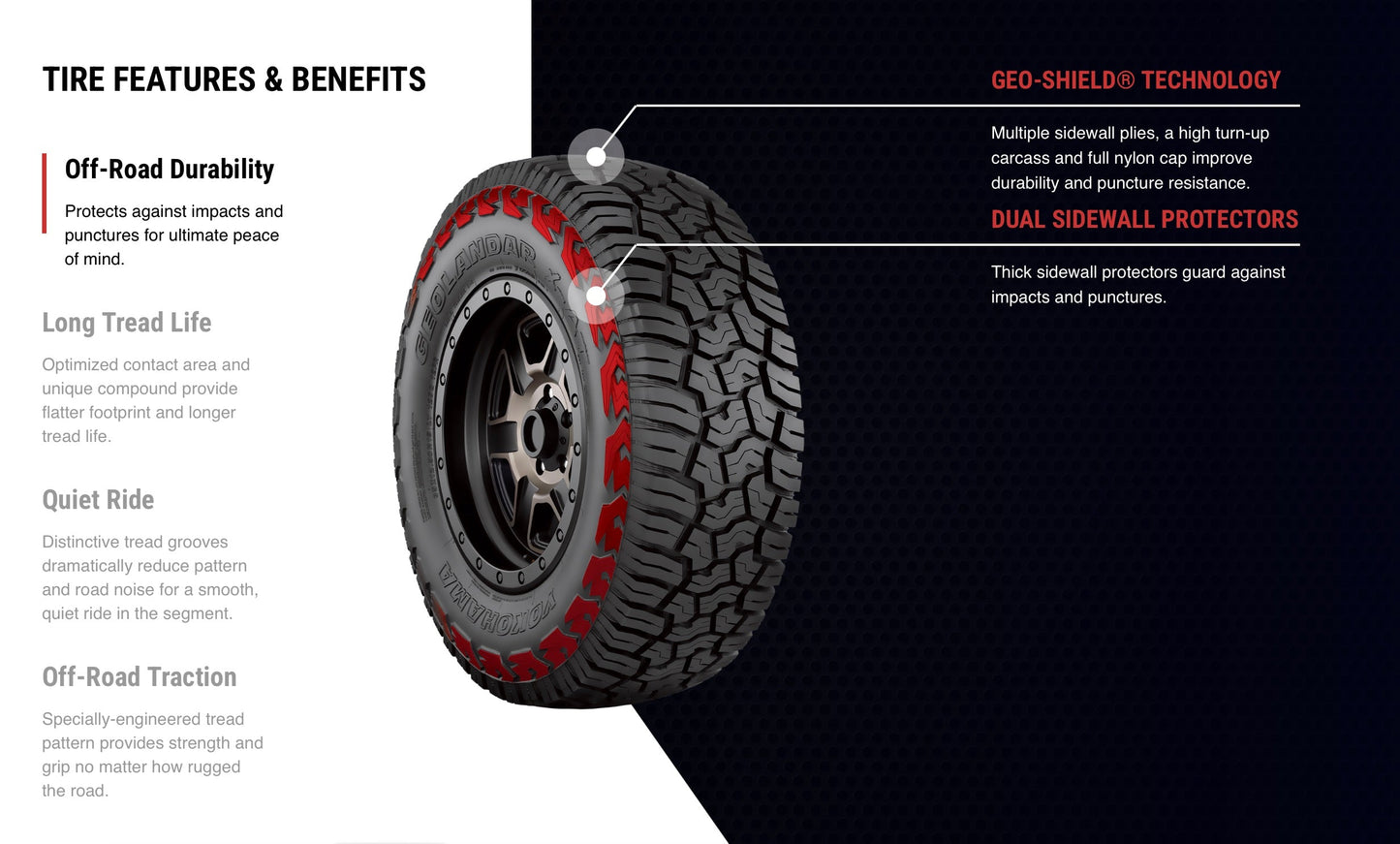Yokohama Geolandar X-AT G016 33" All Terrain 285/70R17 (for 17" Rim) (set of 5)