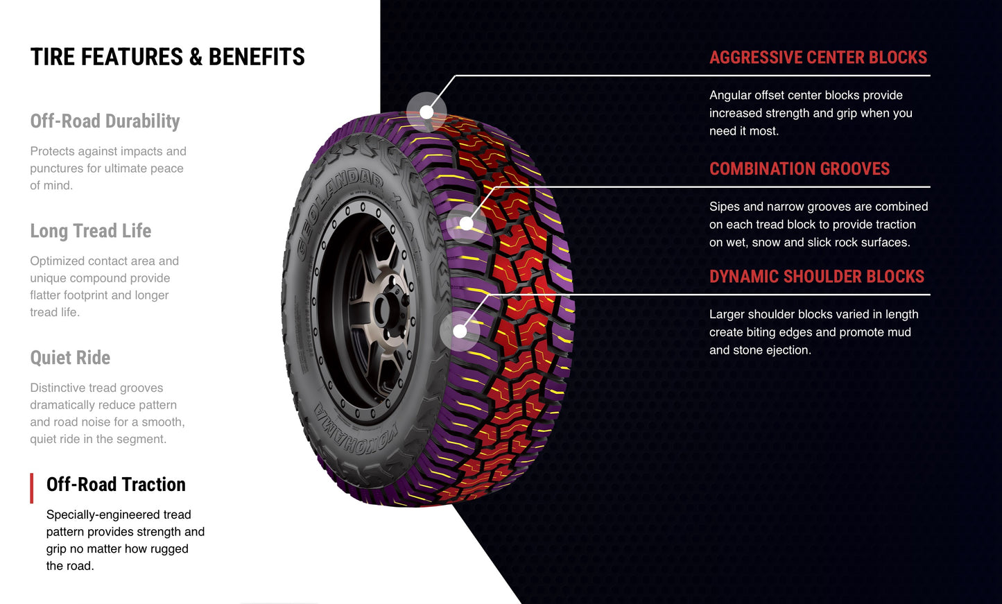 Yokohama Geolandar X-AT G016 35" All Terrain 35/12.5/R17 (for 17" Rim) (set of 5)