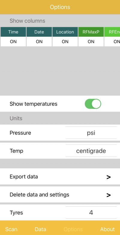 RaceSense POCKET Smart TYRE GAUGE with Temp Probe (with PC/ Phone App)