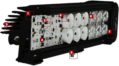 Vision-X XMITTER 11" Double Stack Prime LED Light Bar 10° 18x5w (90w) XIL-PX1810 (each)